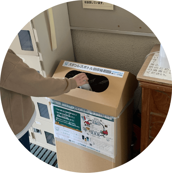 ステンレス製ボトルの回収ボックスのイメージ