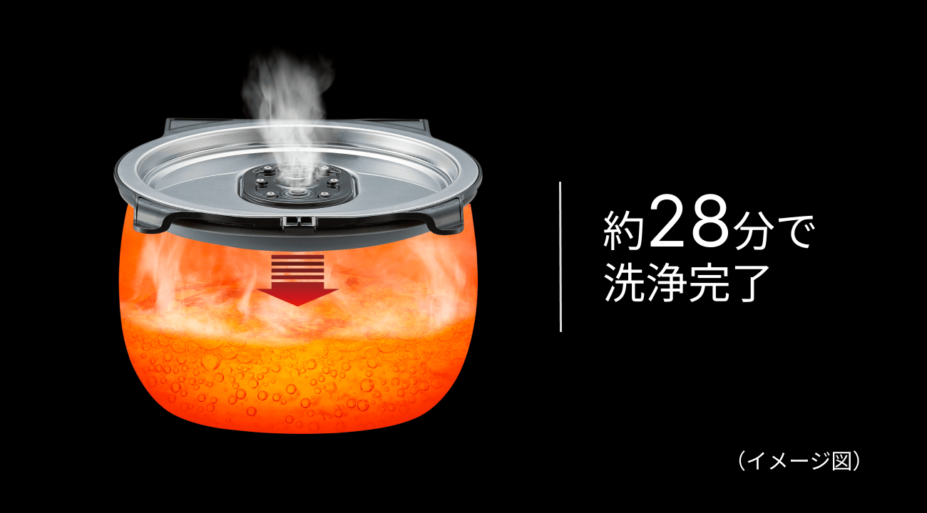 Pressure cleaning course