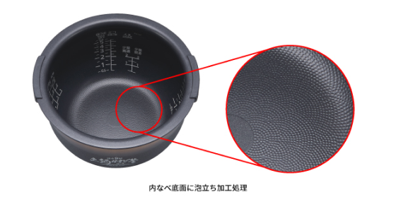 Coating on the bottom surface for bubbling