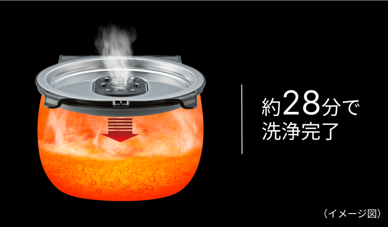 Pressure cleaning course