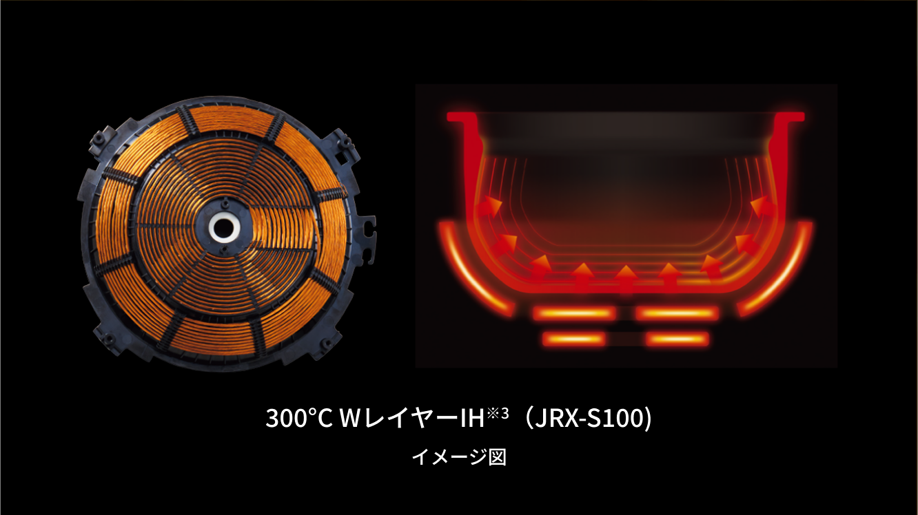 300℃ double-layer IH structure*1 (JRX-S100) Conceptual image