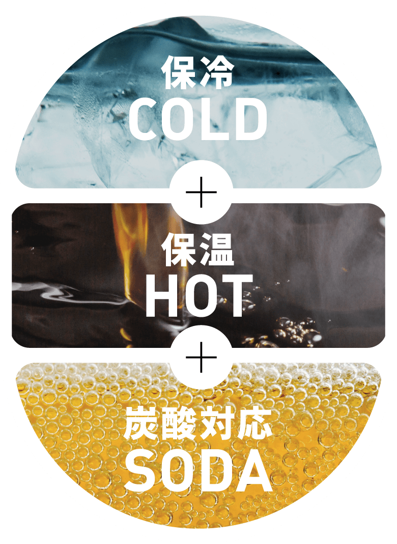 Stays chilled+Stays warm+Holds carbonation